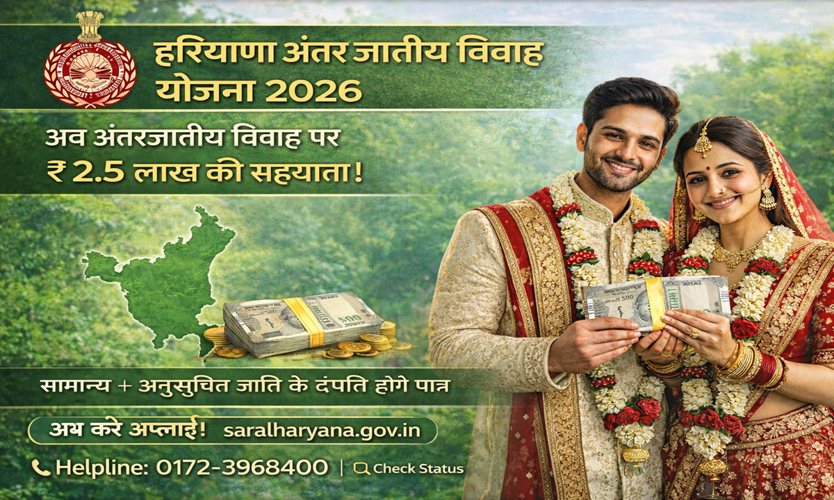 Haryana inter caste marriage scheme 2026 online apply and 2.5 lakh shagun yojana