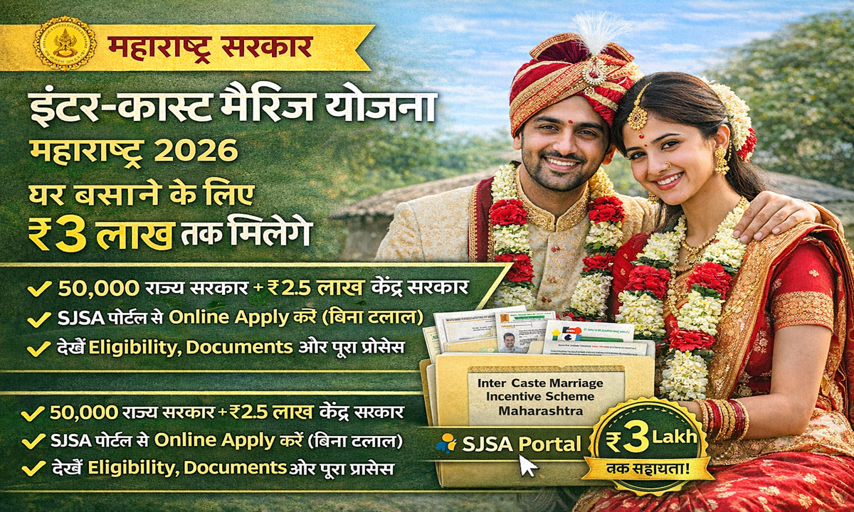 Inter caste marriage scheme Maharashtra 2026 ₹3 lakh incentive apply online