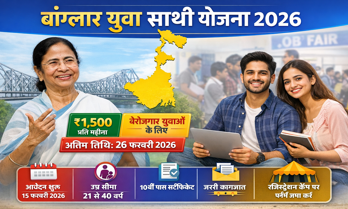 Banglar Yuva Sathi Yojna 2026