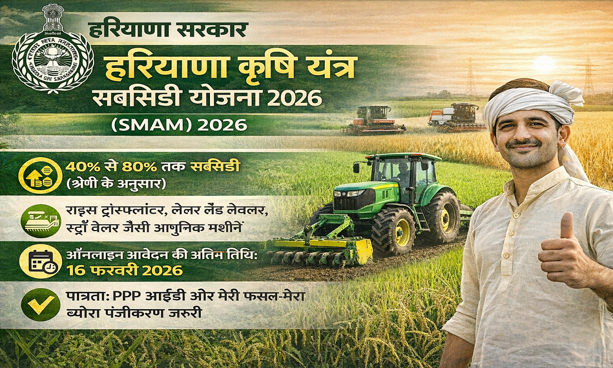 Haryana SMAM Scheme 2026