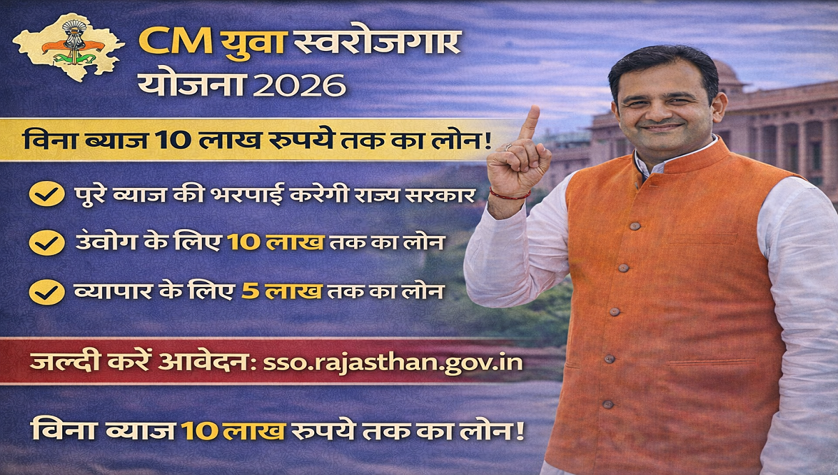 Yuva swarojgar yojana Rajasthan 2026 बिना ब्याज 10 लाख का लोन