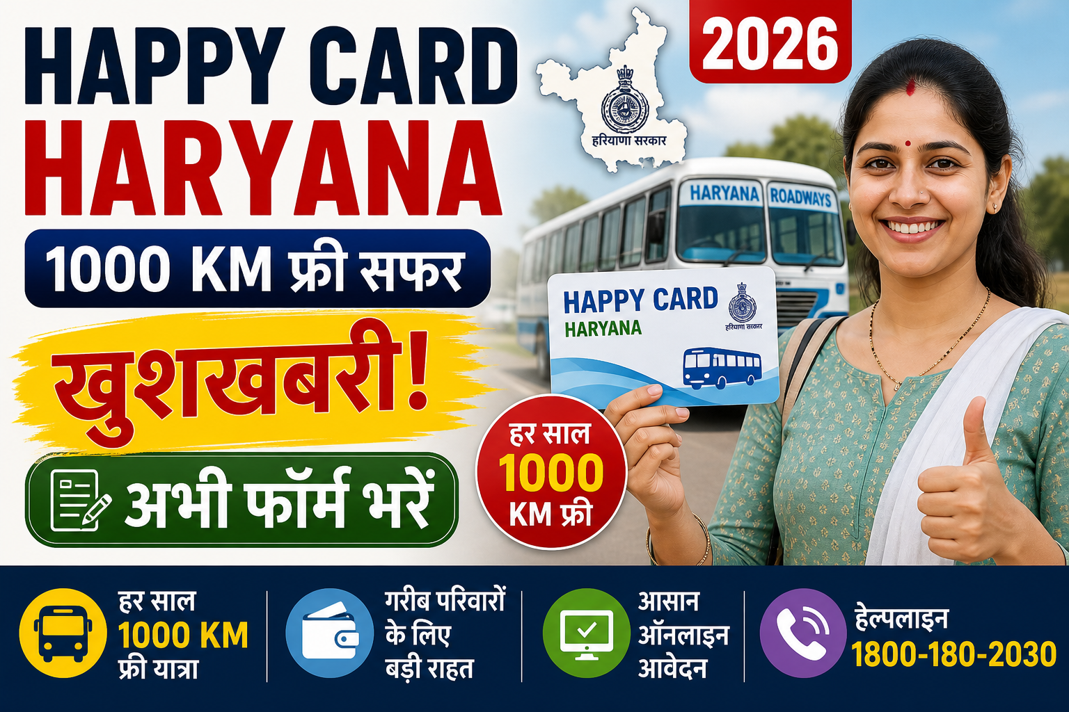 Haryana Happy Card Yojana 2026 image showing 1000 KM free bus travel benefit, apply online process and Haryana Roadways scheme details