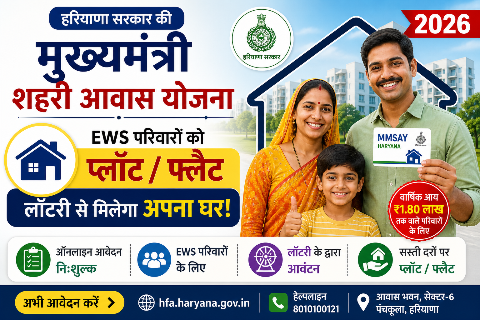 Haryana Awas Yojana 2026: बिना घर वालों को मिलेगा Plot/Flat 🏠 अभी चेक करें नाम!