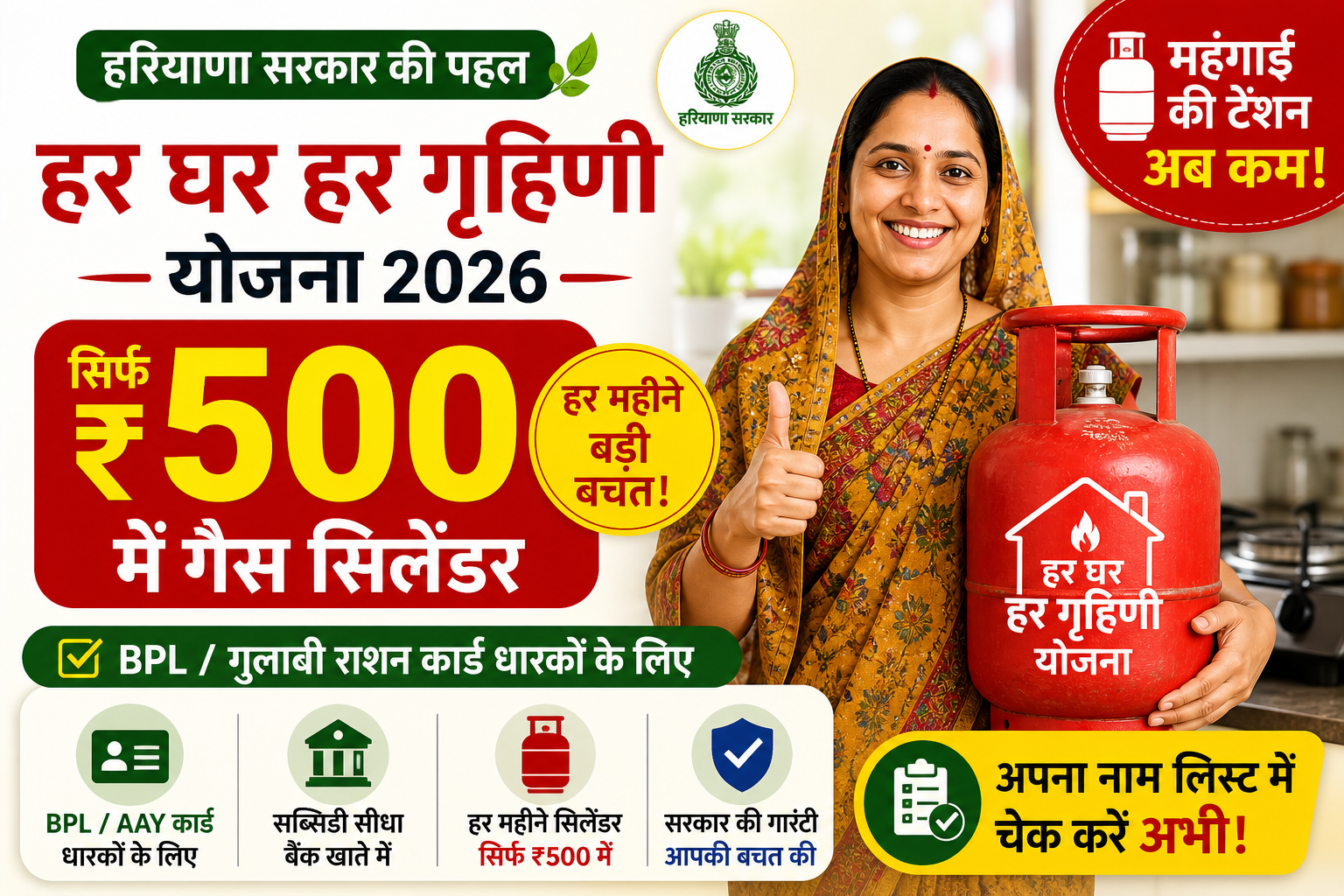 Haryana Har Ghar Har Grihni Yojana 2026 image showing ₹500 LPG gas cylinder subsidy for BPL ration card women beneficiaries