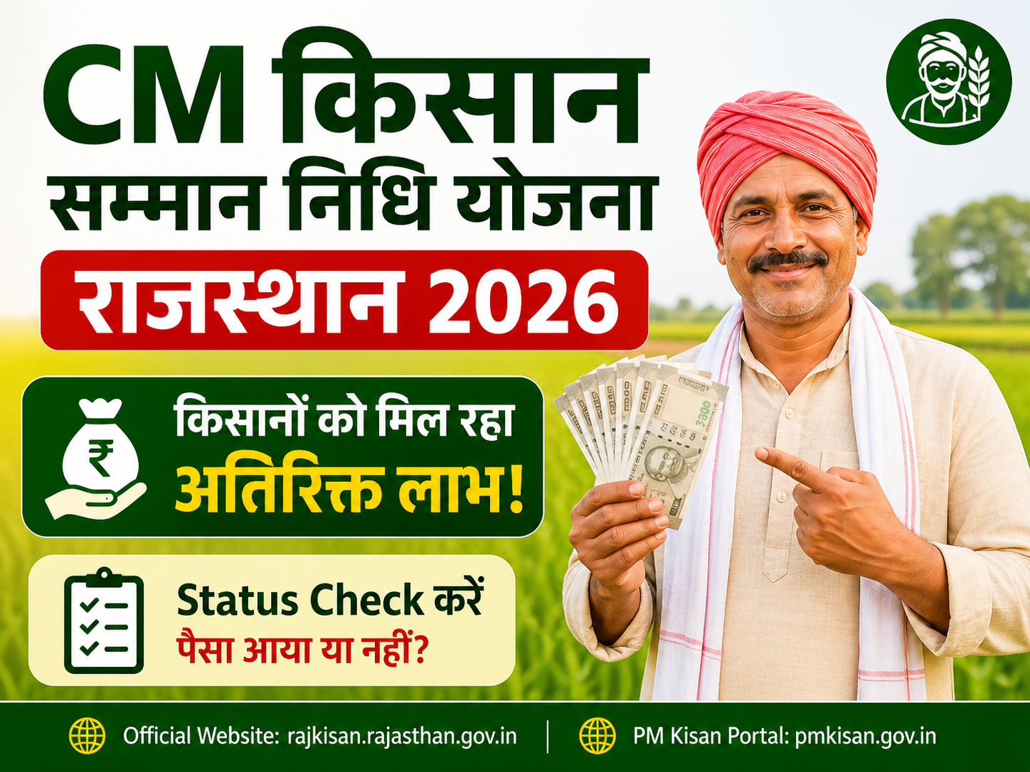 CM Kisan Samman Nidhi Yojana Rajasthan 2026 किसान अतिरिक्त लाभ स्टेटस चेक