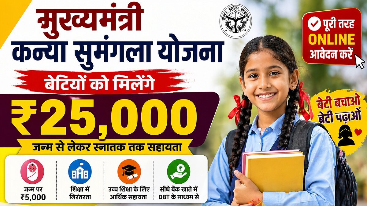 Mukhyamantri Kanya Sumangala Yojana — संक्षिप्त जानकारी
