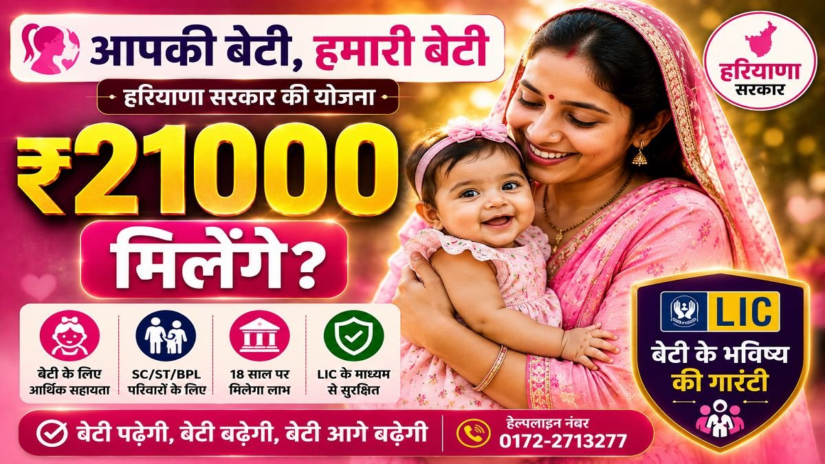 Aapki Beti Hamari Beti Yojana 2026: ₹21,000, Form, Apply Online