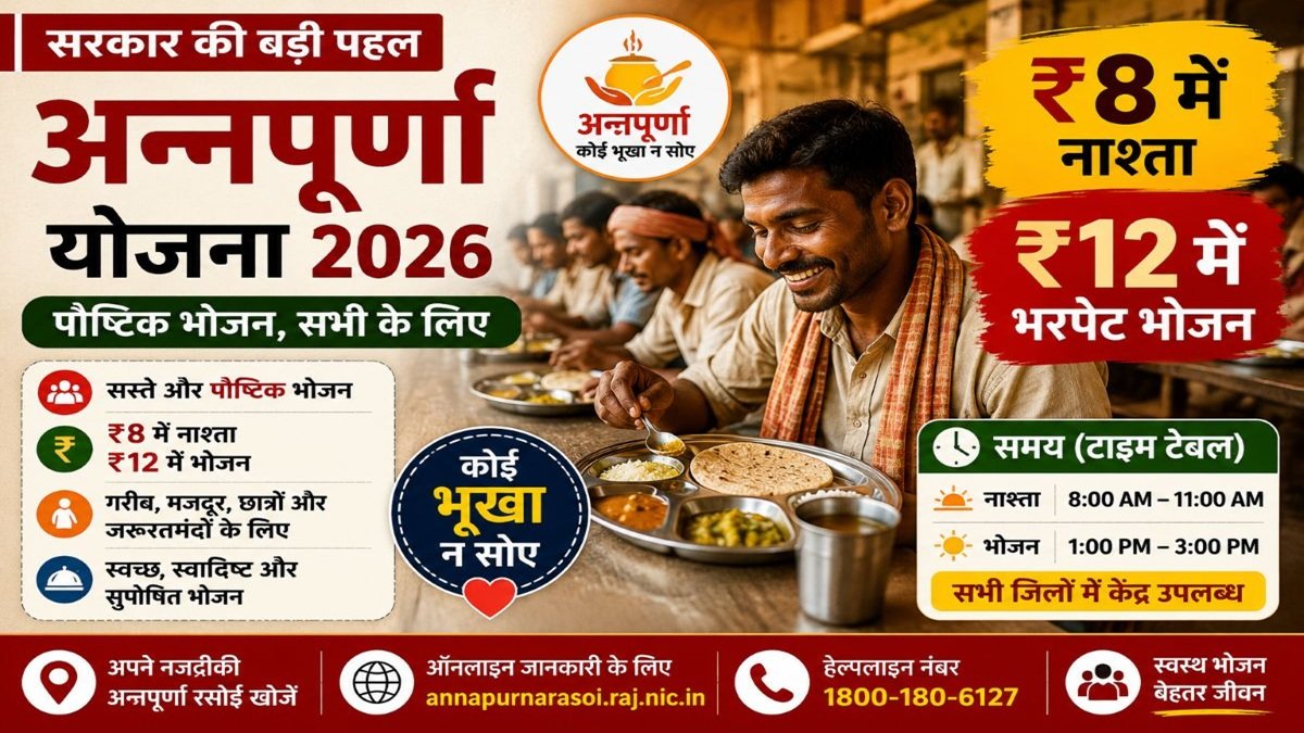 अन्नपूर्णा योजना 2026 के तहत गरीबों और मजदूरों को सस्ते भोजन की सुविधा