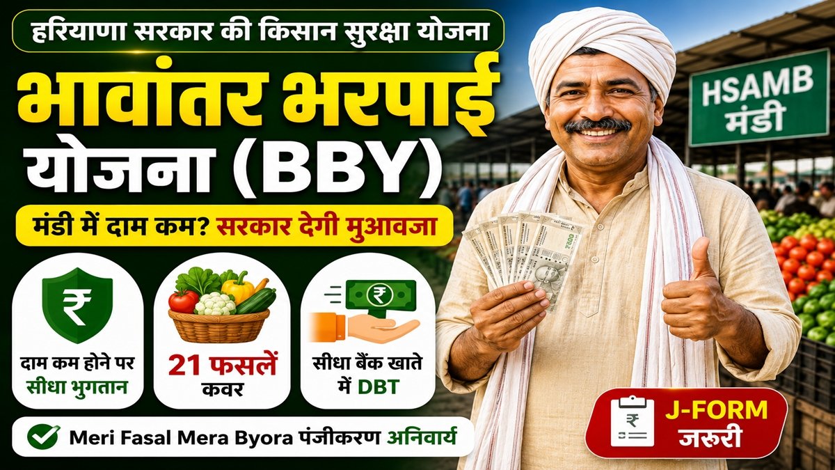 Bhavantar Bharpai Yojana – 21 फसलों पर मंडी भाव से कम होने पर मिलेगा मुआवजा