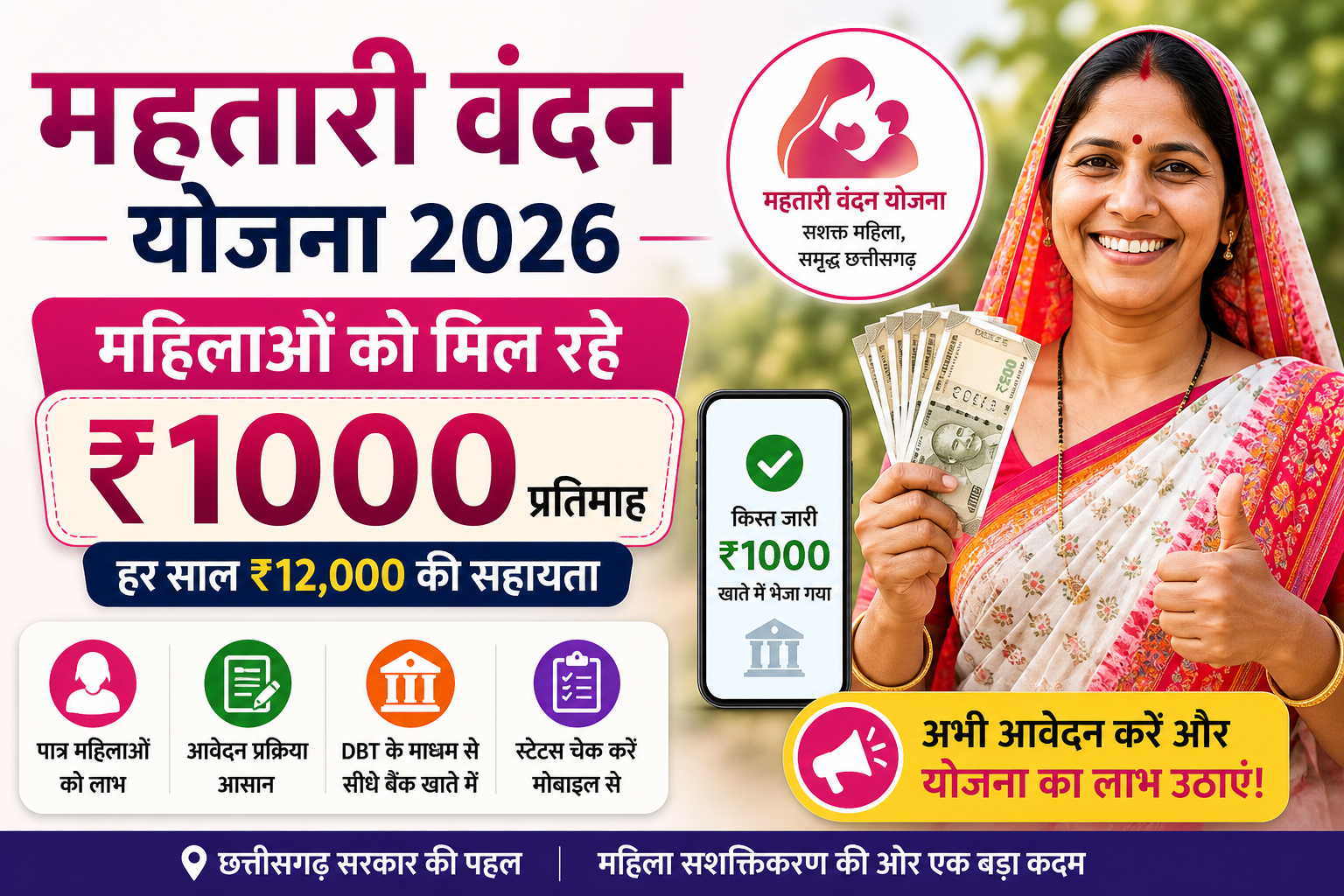 Mahtari Vandana Yojana 2026 infographic showing ₹1000 per month benefit for women in Chhattisgarh, eligibility criteria, application process and status check details