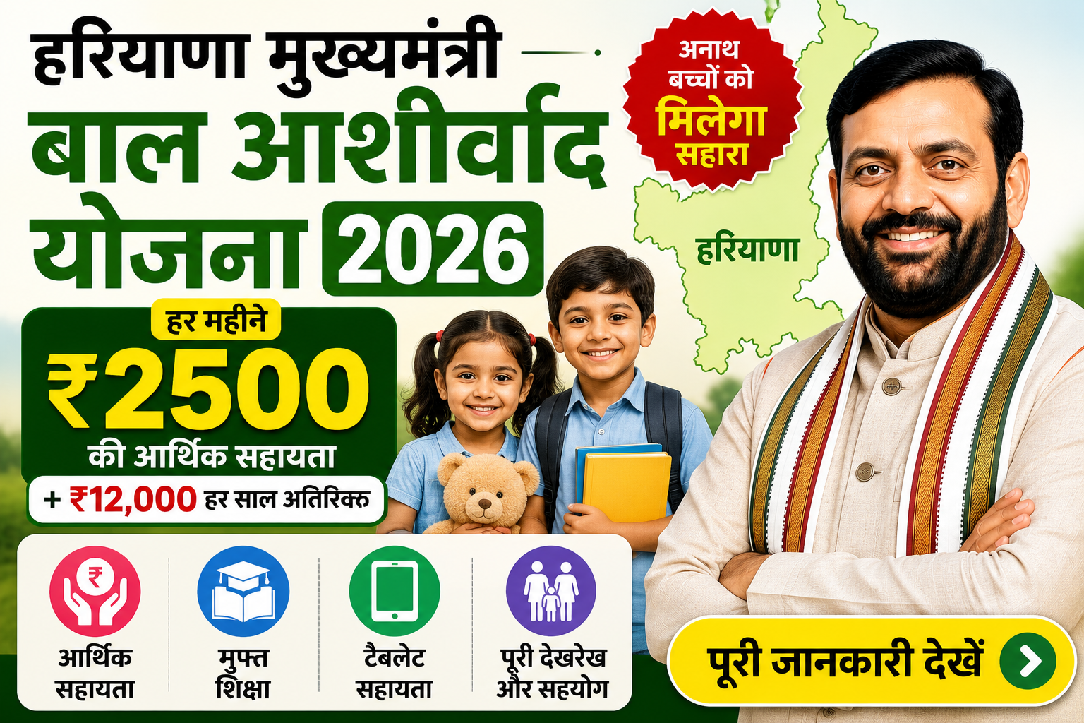 Haryana Mukhyamantri Bal Ashirwad Yojana 2026 image showing ₹2500 monthly financial assistance for orphan children in Haryana