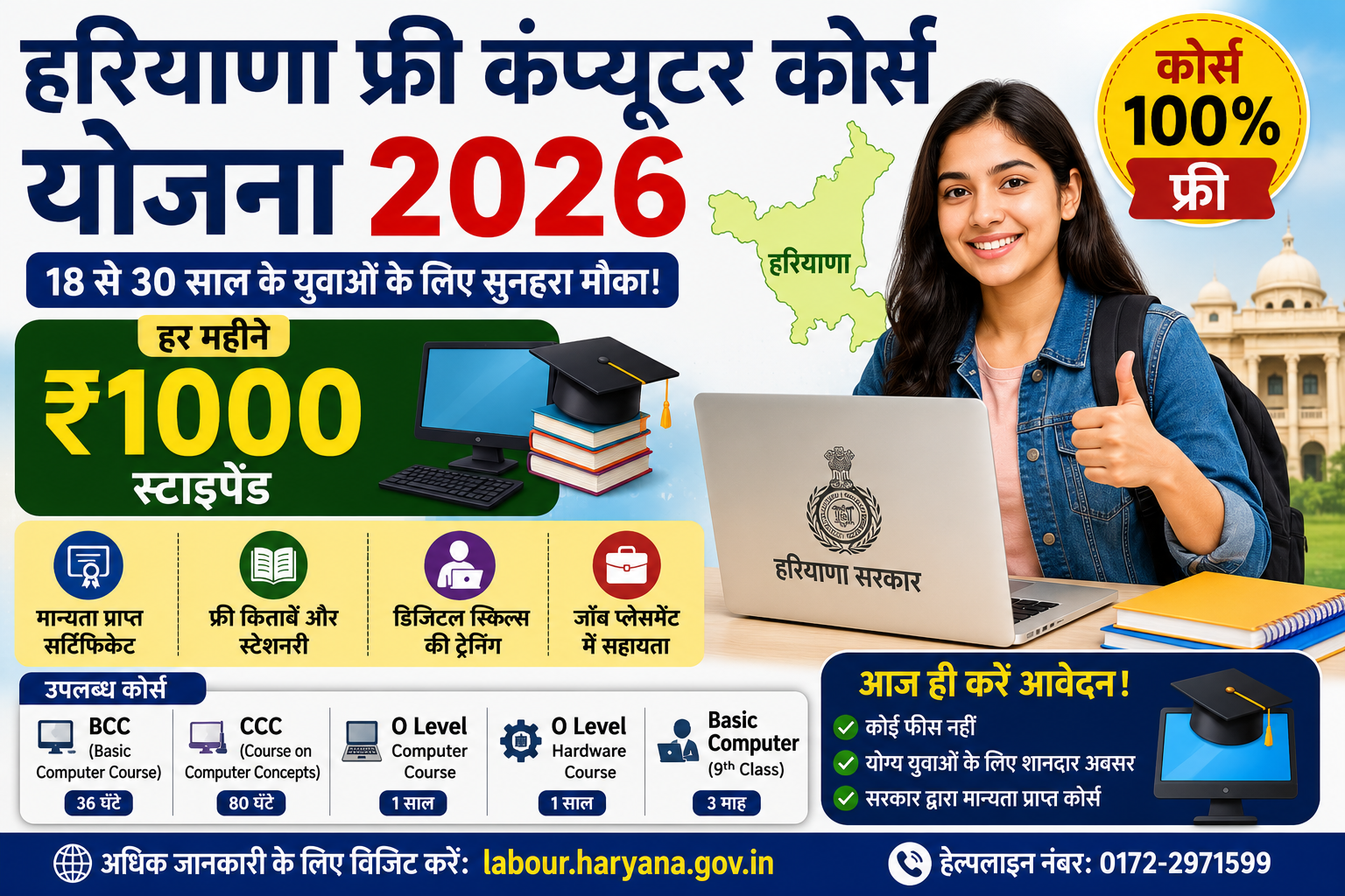 Haryana Free Computer Course Yojana 2026 image showing free computer training courses with ₹1000 stipend for Haryana youth
