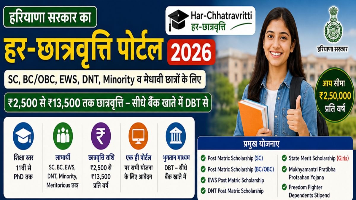 Haryana Higher Education Scholarship 2026 - Portal पर Apply करें