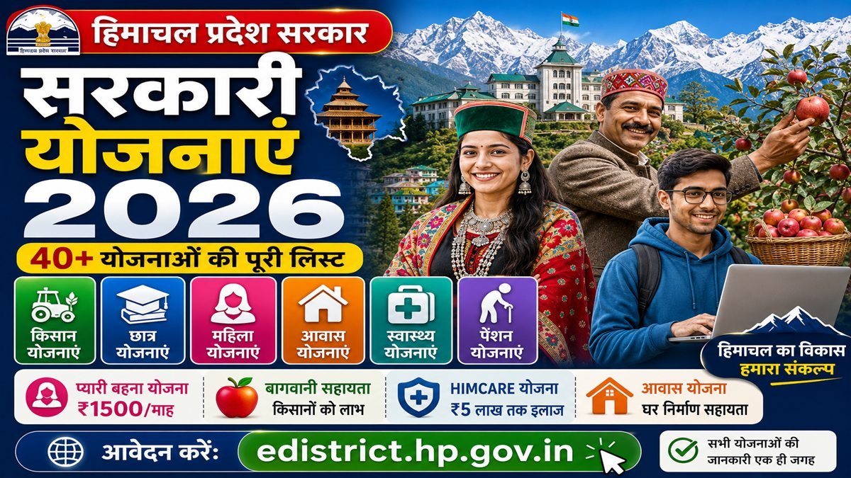Himachal Pradesh Sarkari Yojana 2026 List