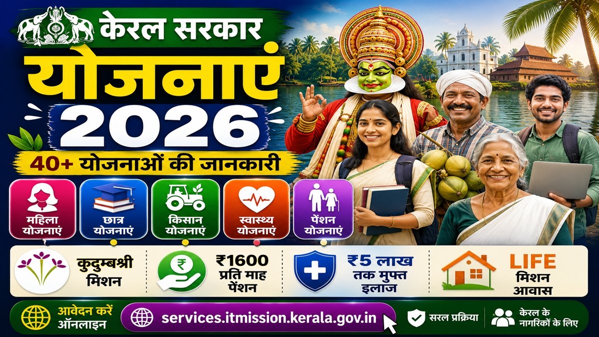 Kerala Sarkari Yojana 2026 List