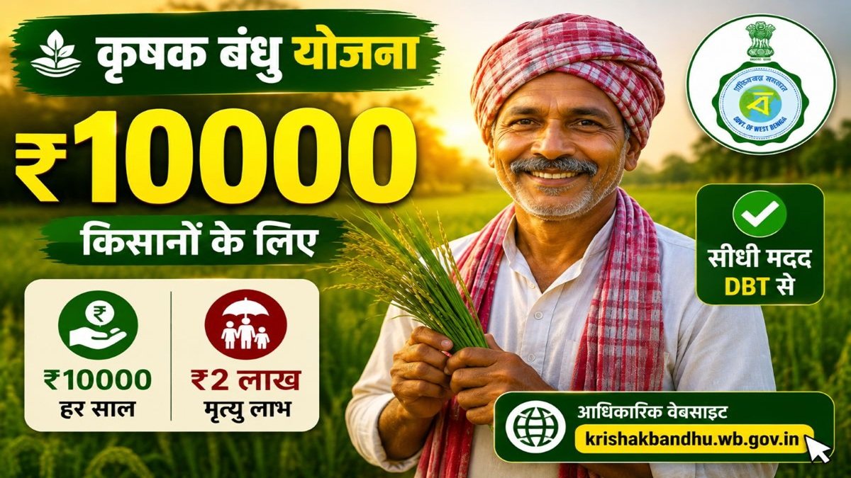 कृषक बंधु योजना 2026 में पश्चिम बंगाल के किसानों को आर्थिक सहायता