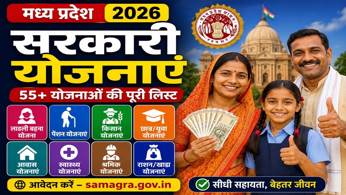 MP Sarkari Yojana 2026 List – मध्य प्रदेश की सभी सरकारी योजनाएं
