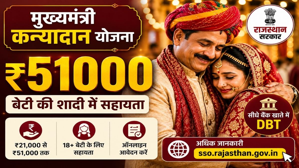 मुख्यमंत्री कन्यादान योजना 2026 में गरीब परिवारों की बेटियों की शादी पर आर्थिक सहायता