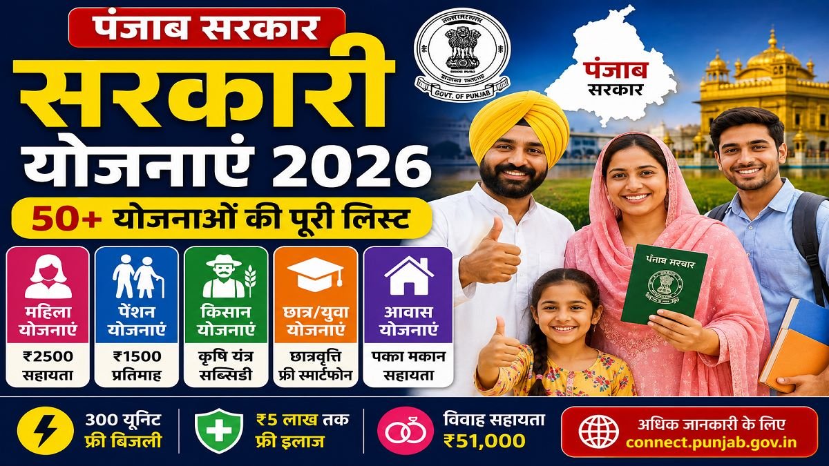 Punjab Sarkari Yojana 2026 List