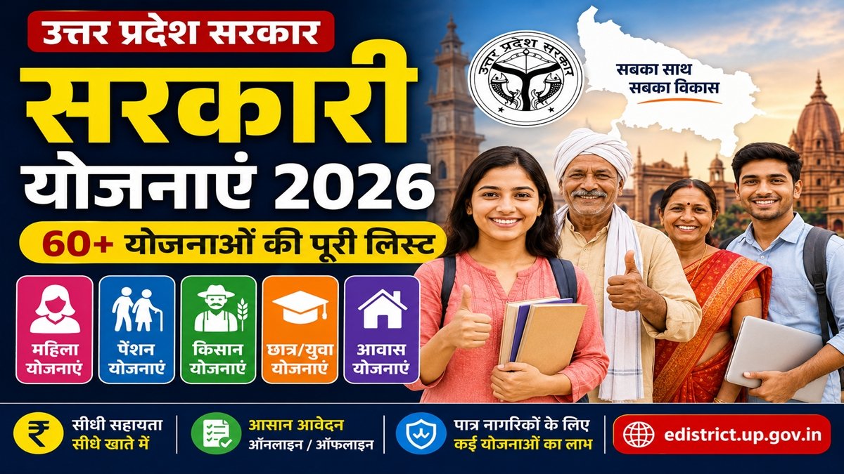 UP Sarkari Yojana 2026 List – उत्तर प्रदेश की सभी सरकारी योजनाएं