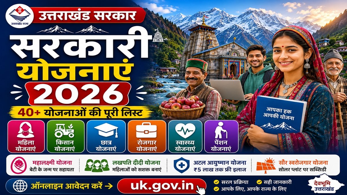 Uttarakhand Sarkari Yojana 2026 List - UK ki Sabhi Yojana