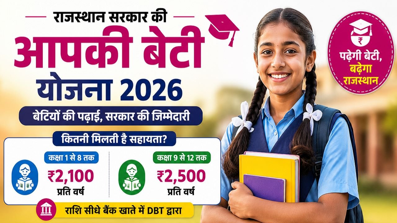 Aapki Beti Yojana Rajasthan 2026
