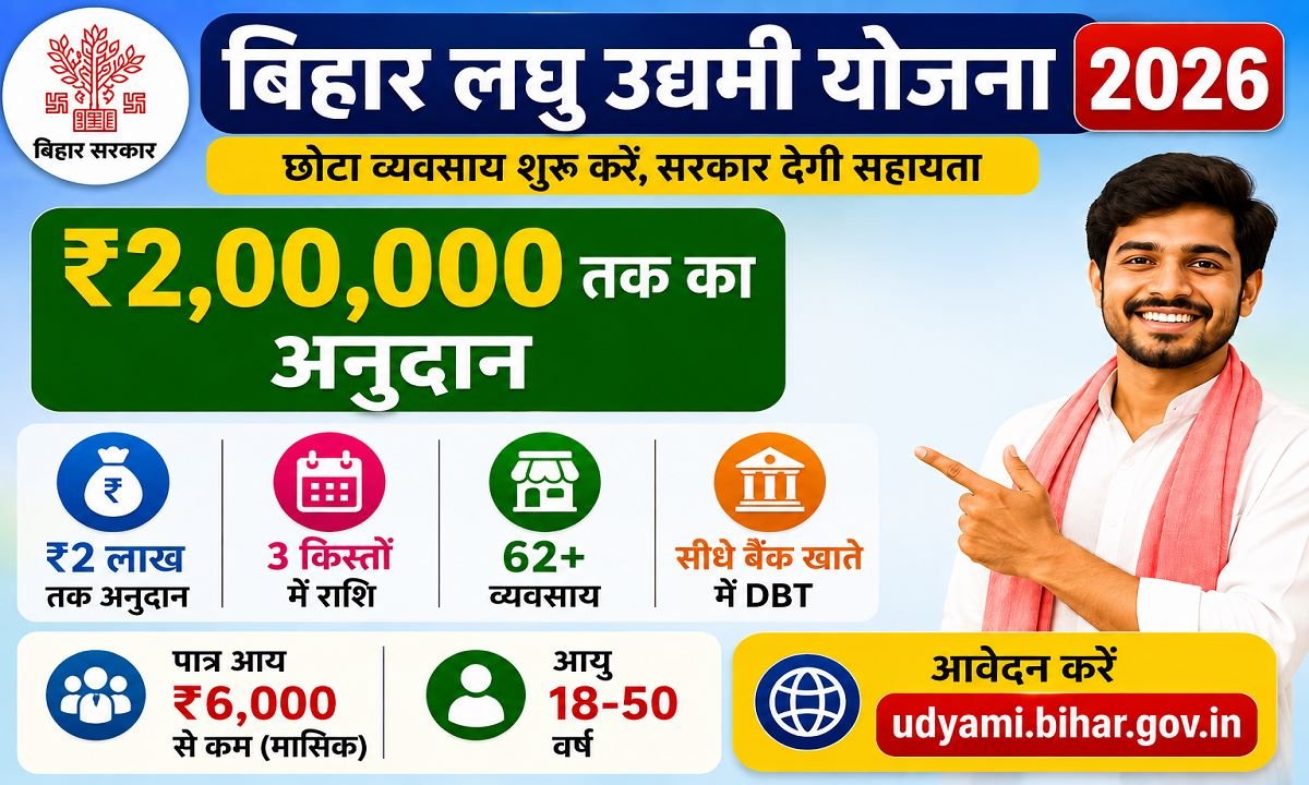 Bihar Laghu Udyami Yojana 2026