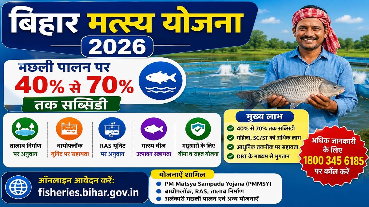 Bihar Matsya Yojana 2026: मछली पालन सब्सिडी