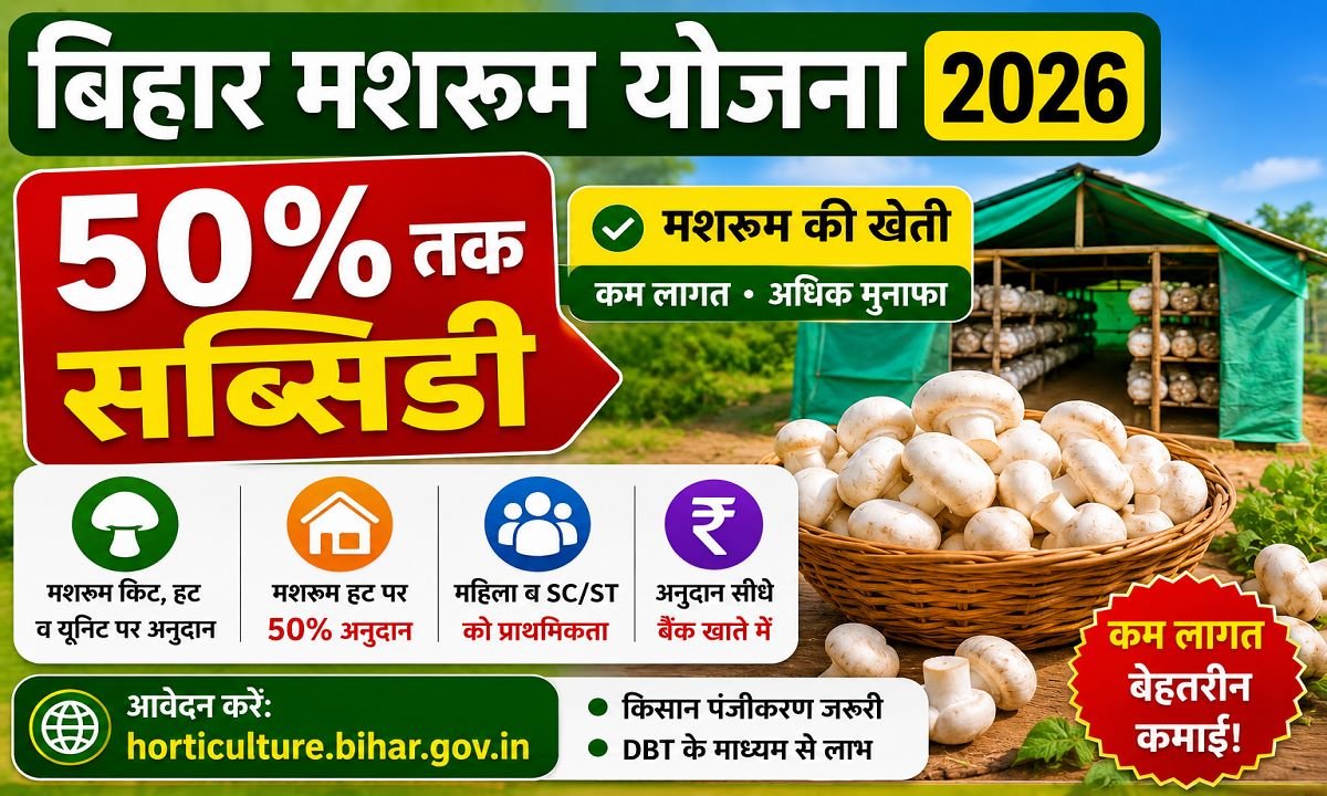 Bihar Mushroom Yojana 2026