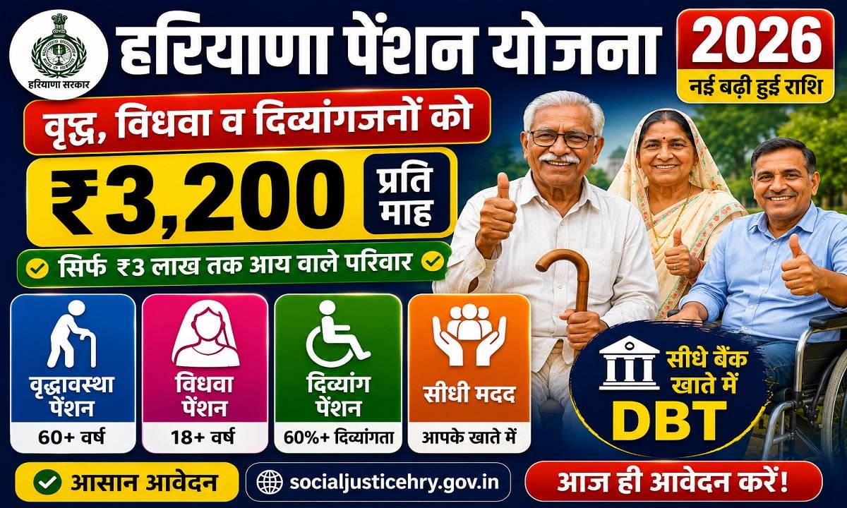 Haryana Pension Yojana 2026
