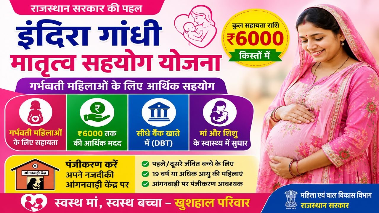 Indira Gandhi Matritva Sahyog Yojana