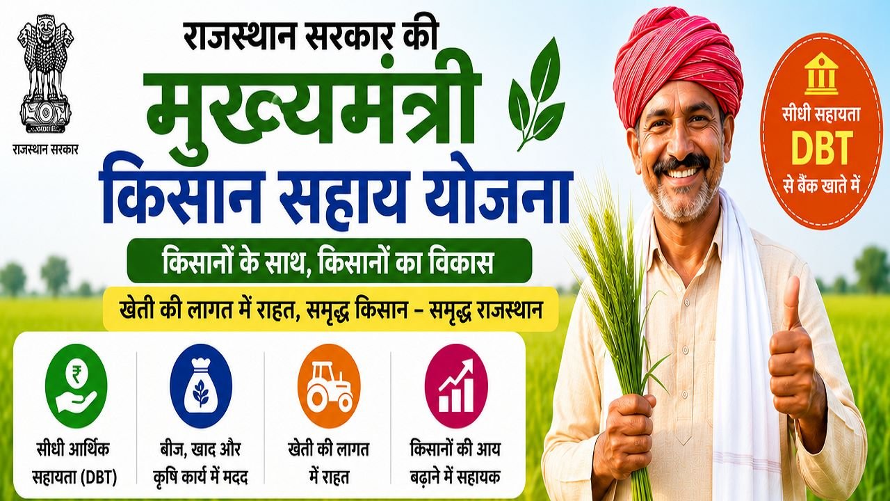 Mukhyamantri Kisan Sahay Yojana Rajasthan