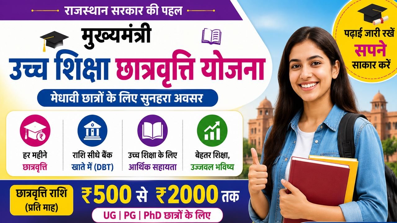 Mukhyamantri Ucch Shiksha Scholarship Yojana Rajasthan