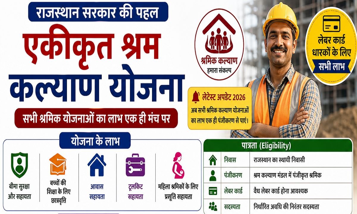 Rajasthan Ekikrit Shram Kalyan Yojana
