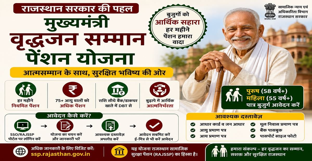 vridhjan samman pension yojana