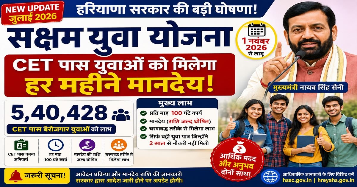 Haryana CET Pass Saksham Yuva Yojana 2026